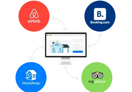 integracion con OTAS con tu sitio web
