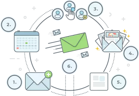 Automatización para Tu Hotel: Notificaciones que Transforman Reservas 7 plantillas correos