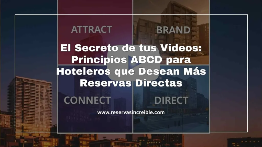 Principios ABCD para YouTube: Impulsa Reservas Directas de Tu Hotel